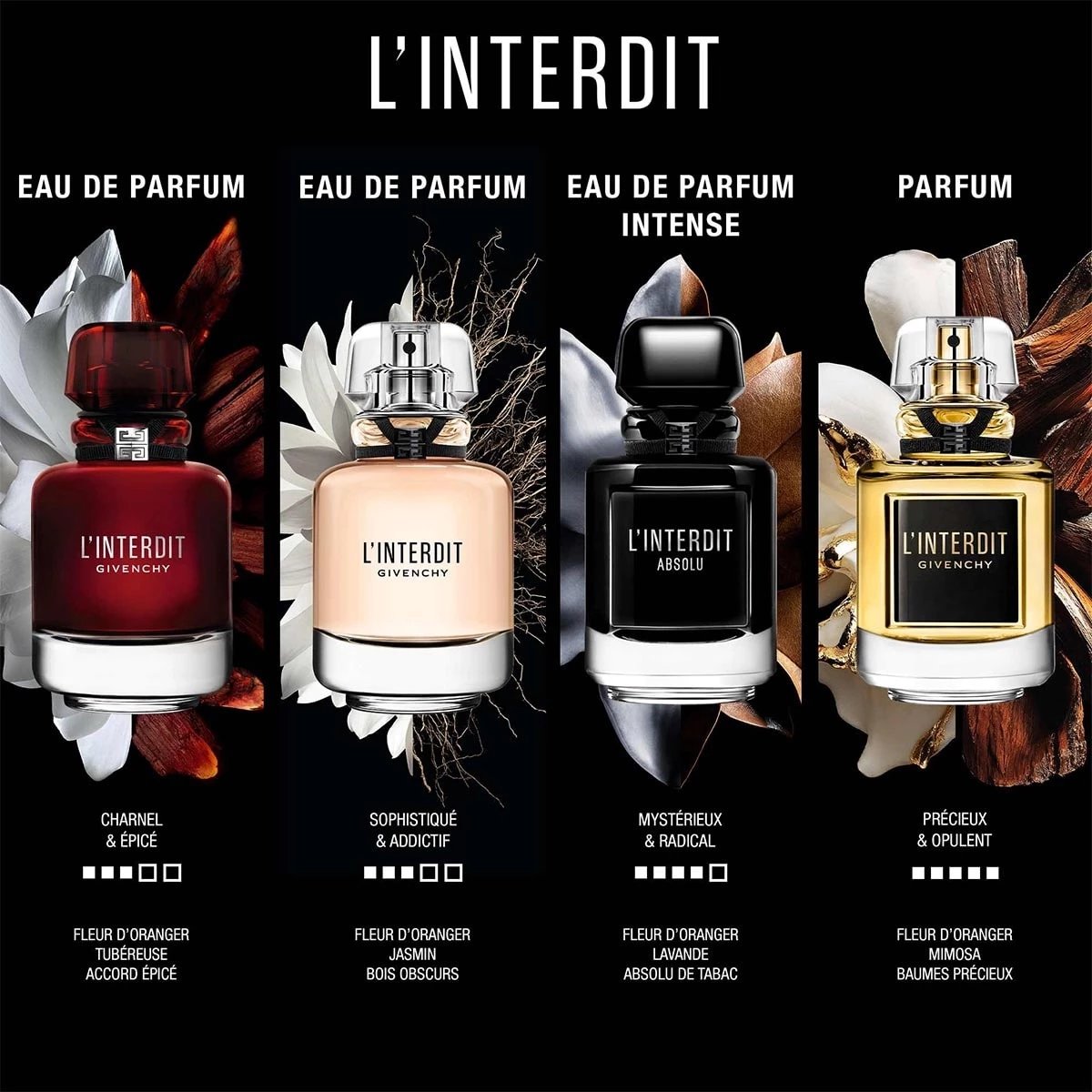 L'Interdit Absolu 80ml – Image 3