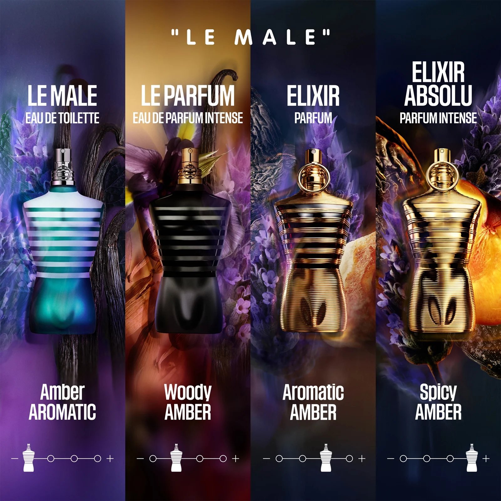 Le Male 200ml eau de Toilette – Image 3